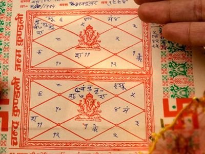 kundli Kundli matching